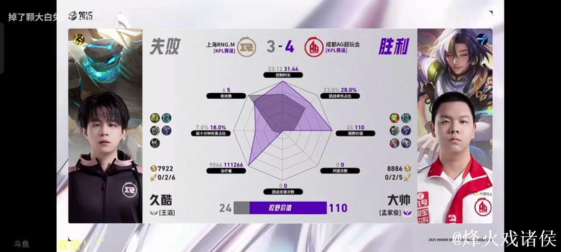 【直播】拖米:有AG这样一支战队,真的是KPL联盟的福气 【直播】拖米:有AG这样一支战队,真的是KPL联盟的福气