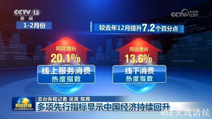 多领域齐头并进促发展 中国经济活力涌动开新局