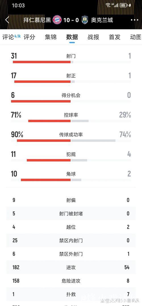 拜仁等待乌帕续约决定，施洛特贝克转会存变数