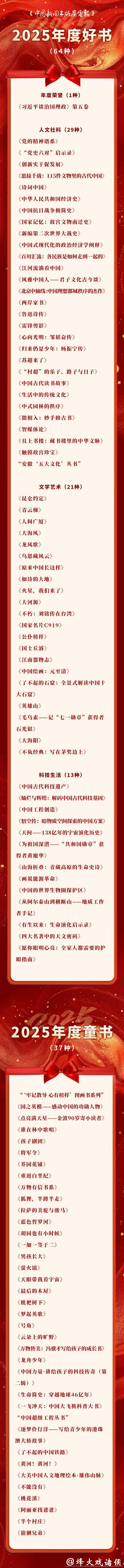 精品佳作记录时代 《中国新闻出版广电报》2025年度好书发布