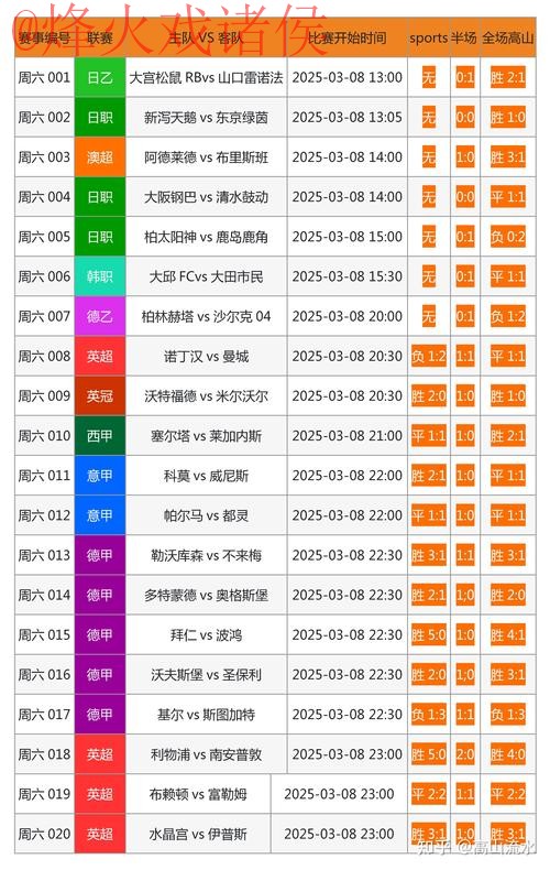 选择最佳世界杯外围网站的指南