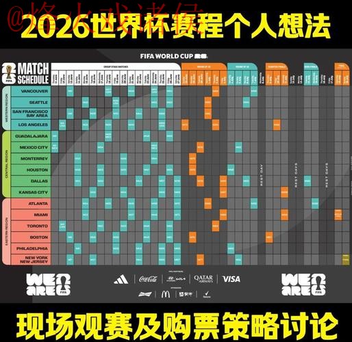 探索2026世界杯外围免费最佳投注策略