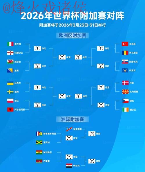全面解析世界杯预测入口