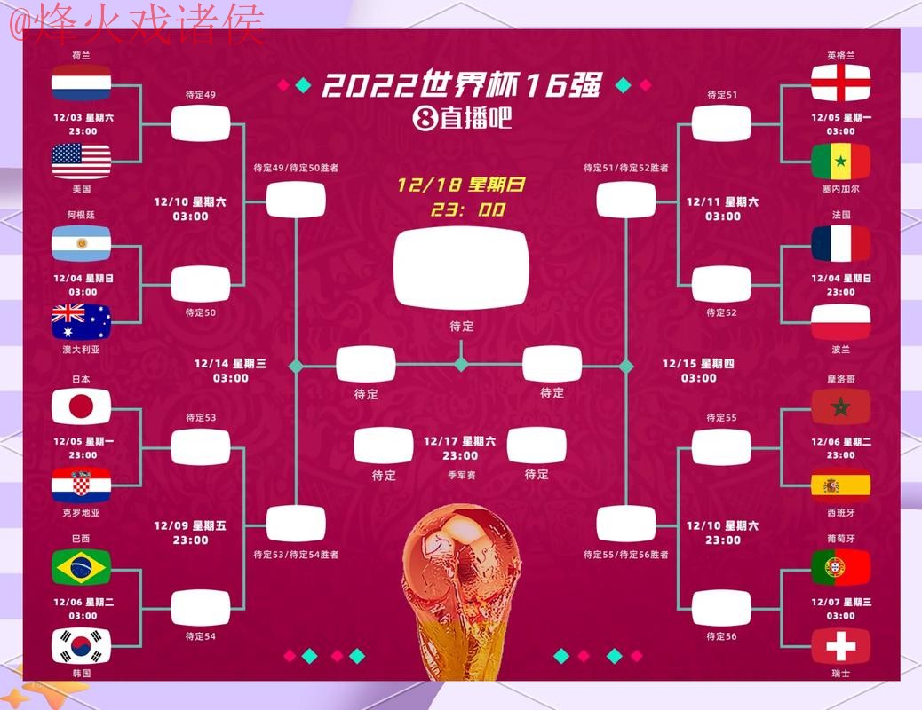 2026世界杯竞猜苹果软件最佳分析