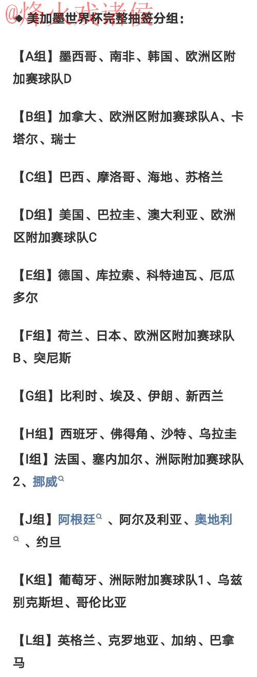 2026世界杯比分注册热门攻略详解