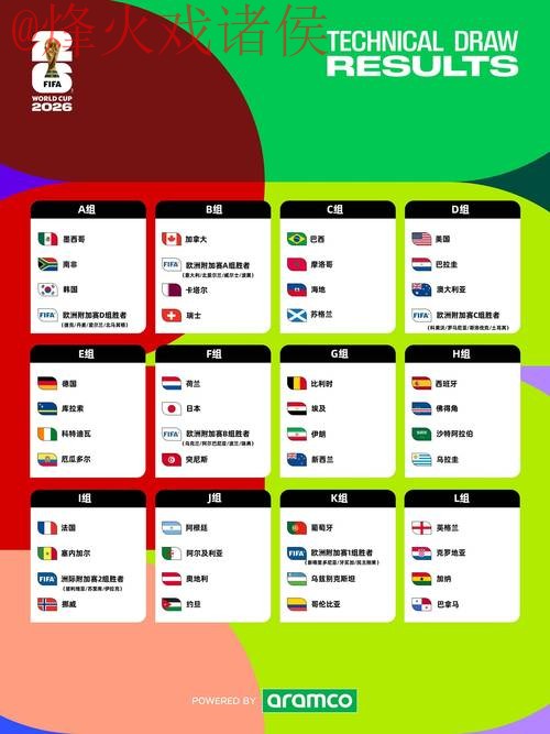 2026世界杯买球排行入口地址推荐攻略